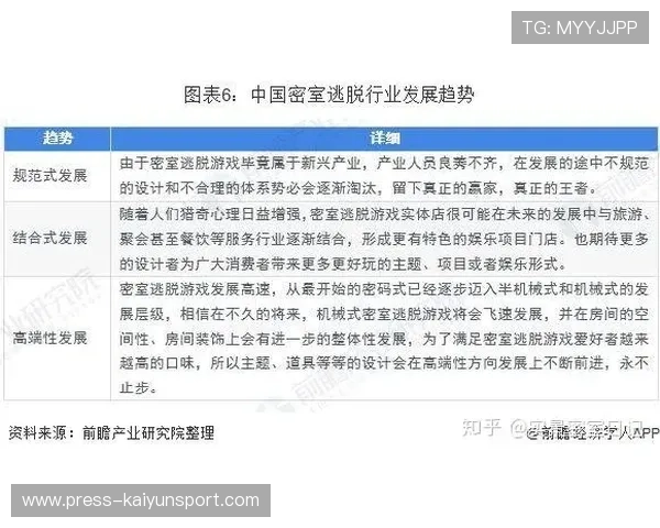 开云波胆历史记录防骗避坑平台对比评测