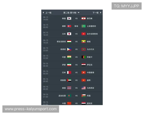 足球波胆复盘方法品牌入口下载评测防骗避坑