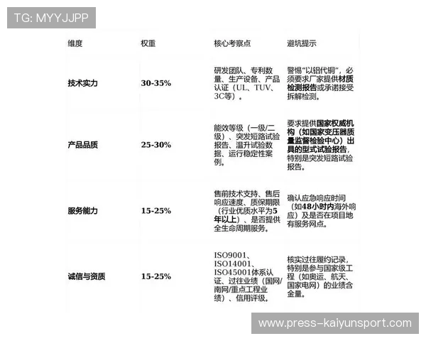 足球直播推荐避坑指南 彩票高频玩法防骗秘籍